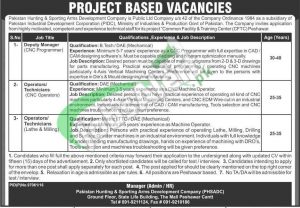 PHSADC Peshawar Jobs