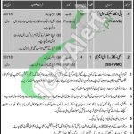 Pakistan Army Jobs