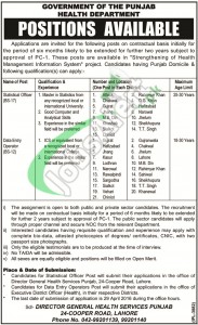 Health Department Punjab Jobs