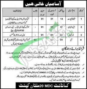 Pakistan Army Jobs