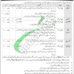 Garrison HRDC Skardu Jobs