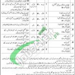 Station Workshop EME Rawalpindi Jobs