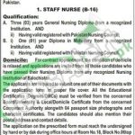 Staff Nurse Jobs in Balochistan Health Department April 2016 Latest