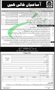 Pakistan Army Jobs