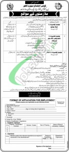 NAB Jobs