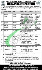 Army Public School Jobs