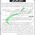 AJK High Court Jobs