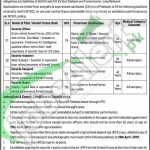 NTDCL Jobs 2016 NTS Application Form Download Online