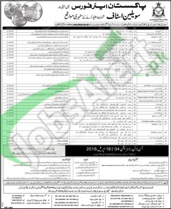 Recruitment Offers in Pakistan Air Force 2016 Latest Advertisement
