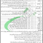 Military College of Signals Rawalpindi Jobs