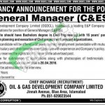 OGDCL Jobs