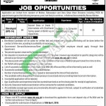 NAB Multan Jobs