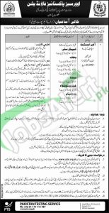 Career Offers in Pakistan Overseas Foundation Aplir 2016 PTS Application Form Latest