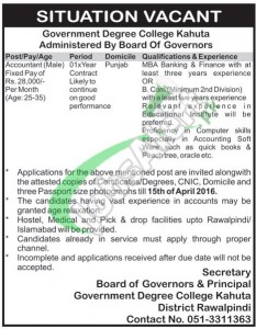 Govt Degree College Kahuta Rawalpindi Jobs