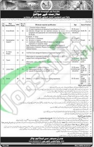 WAPDA Lahore Jobs 2016 NTS Application Form www.nts.org.pk