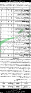 Situations Vacant in Health Department Layyah April 2016 Latest Add