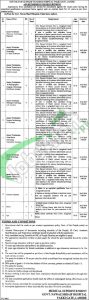 Situations Vacant in Lahore Govt M. Nawaz Sharif Teaching Hospital April 2016 Latest Advertisement