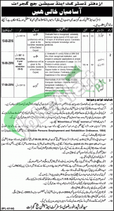 Session Court Gujrat Jobs