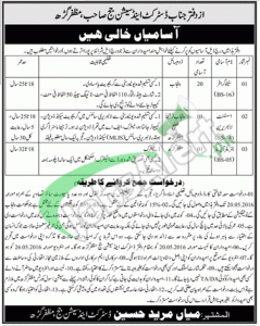 Session Court Muzaffargarh Jobs