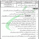 PPSC Jobs