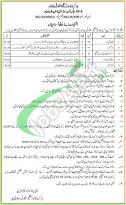 PHA Bahawalpur Jobs