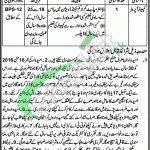 District Monitoring Officer Jobs