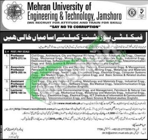 Mehran University Jamshoro Jobs