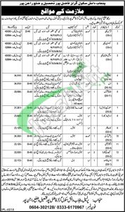 Jobs in Daanish School Fazilpur