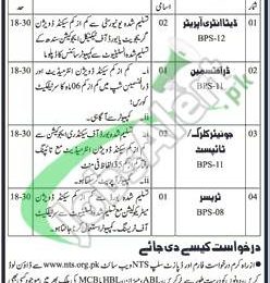 Planning and Development Department Sindh Jobs