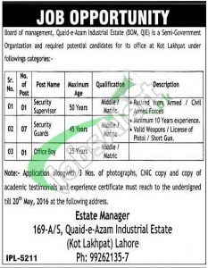 Quaid e Azam Industrial Estate Lahore Jobs