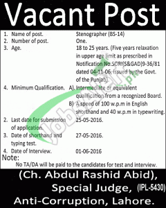 Anti Corruption Lahore Jobs