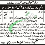 Forest Department Jobs