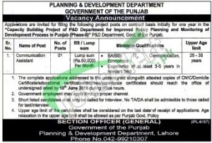 Planning and Development Department Punjab Jobs