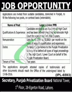 Punjab Privatization Board Lahore Jobs