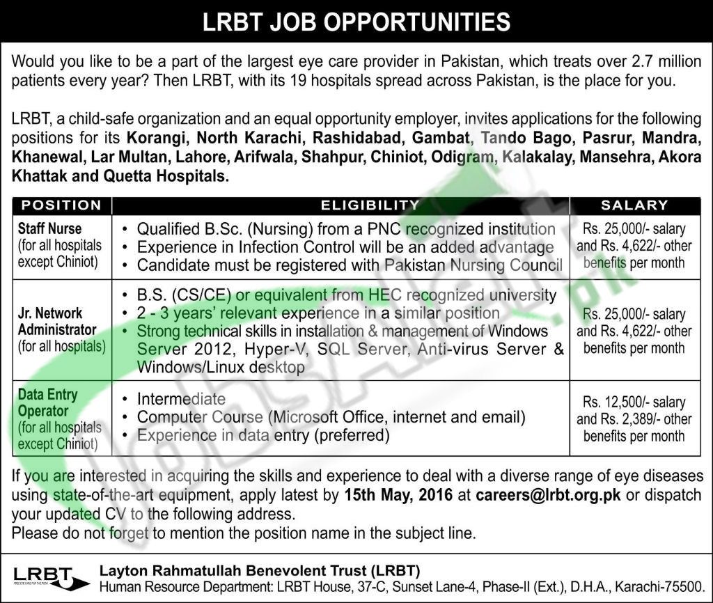 Ngo jobs for nurses in pakistan