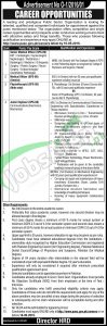 PAEC Jobs