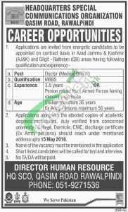 Special Communication Organization Jobs