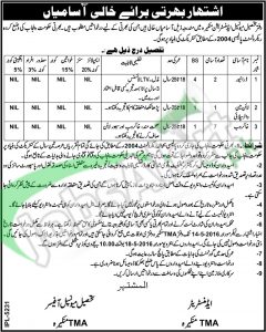 TMA Jobs