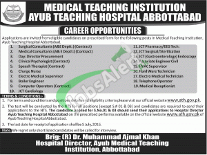 Ayub Teaching Hospital Jobs