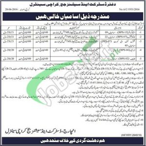 District and Session Court Karachi Jobs