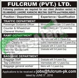 Fulcrum Pakistan