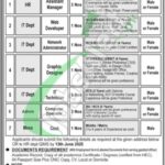 Quetta Institute of Medical Sciences Jobs