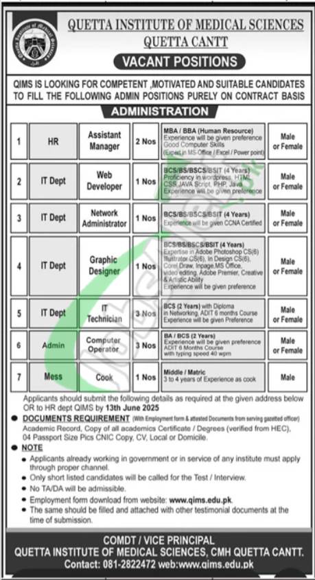 Quetta Institute of Medical Sciences Jobs