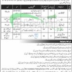 National Industrial Relations Commission Jobs