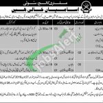 Military College Sui Jobs