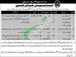 Military College Sui Jobs