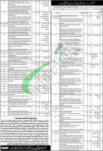 Health Department Lahore Jobs