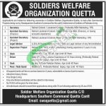 Soldier Welfare Organization Quetta Jobs