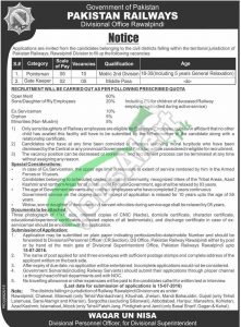 Pakistan Railway Jobs