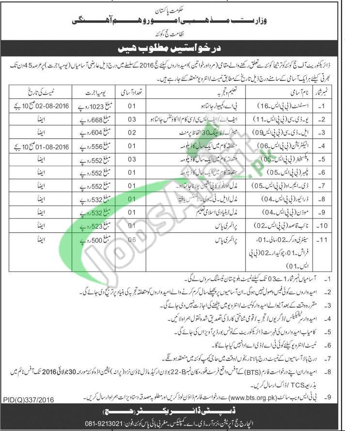 Hajj Directorate Quetta Jobs